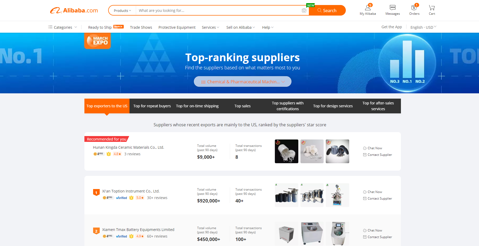 top ranking supplier for US